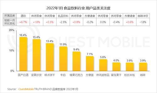 机构报告揭示 春节与冬奥营销热潮下，一二线本地过年用户激增，个人本外币兑换业务迎新机遇